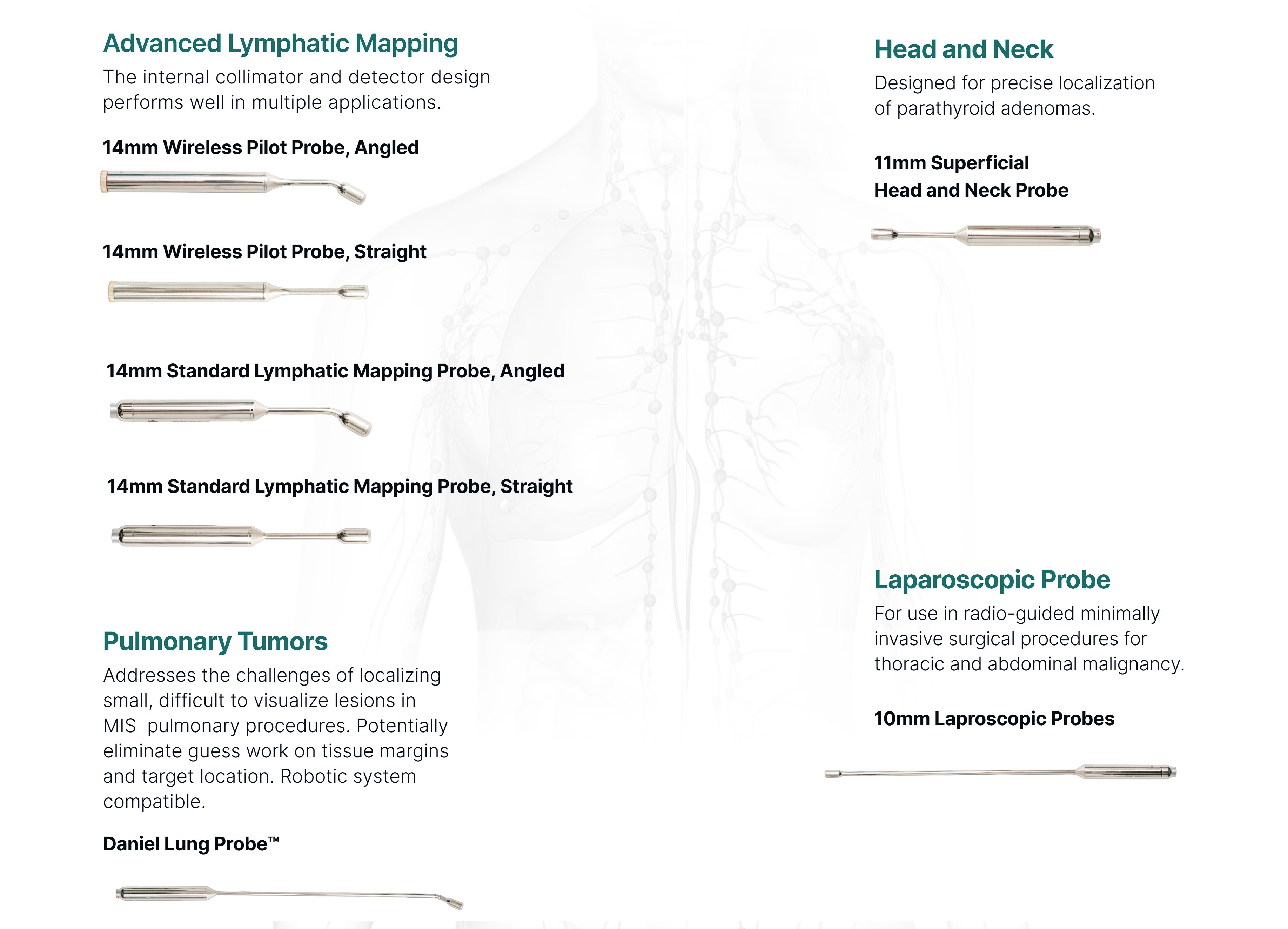 Navigator 2.0 surgical gamma probe range: 14mm Wireless Pilot Probes and Standard Lymphatic Mapping Probes for sentinel lymph node mapping, 11mm Superficial Head and Neck Probe for parathyroid adenomas, Daniel Lung Probe for pulmonary tumors, and 10mm Laparoscopic Probes